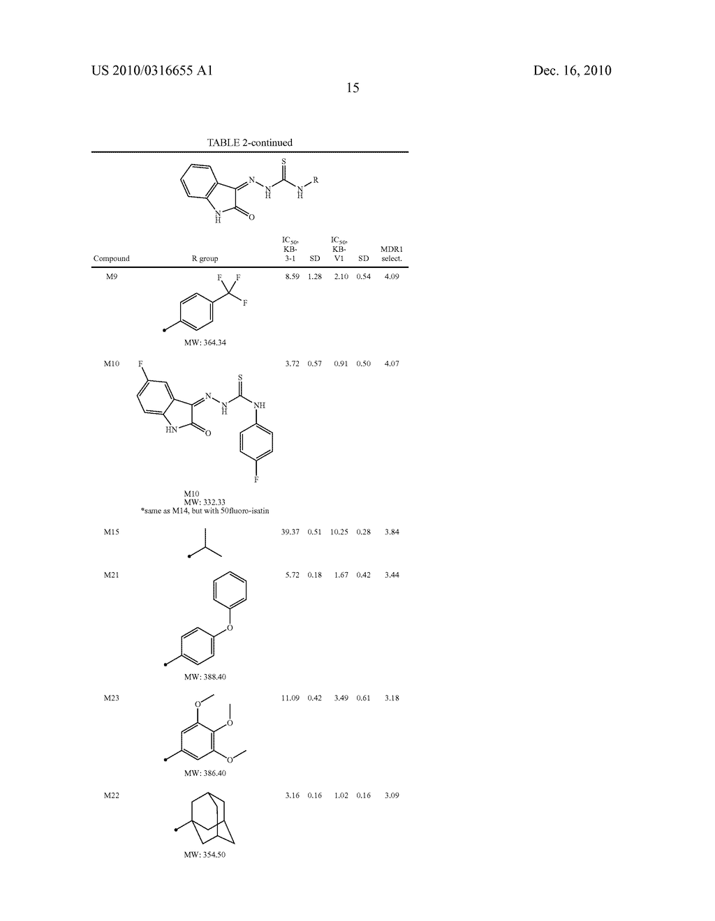 COMPOUNDS WITH MDR1-INVERSE ACTIVITY - diagram, schematic, and image 18