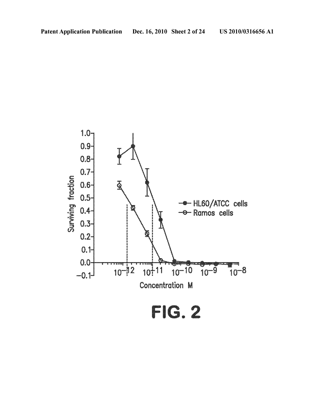 CYTOTOXIC AGENTS COMPRISING NEW TOMAYMYCIN DERIVATIVES AND THEIR THERAPEUTIC USE - diagram, schematic, and image 03