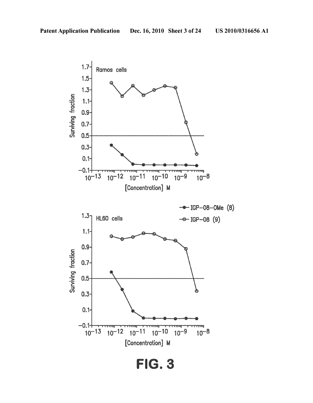 CYTOTOXIC AGENTS COMPRISING NEW TOMAYMYCIN DERIVATIVES AND THEIR THERAPEUTIC USE - diagram, schematic, and image 04