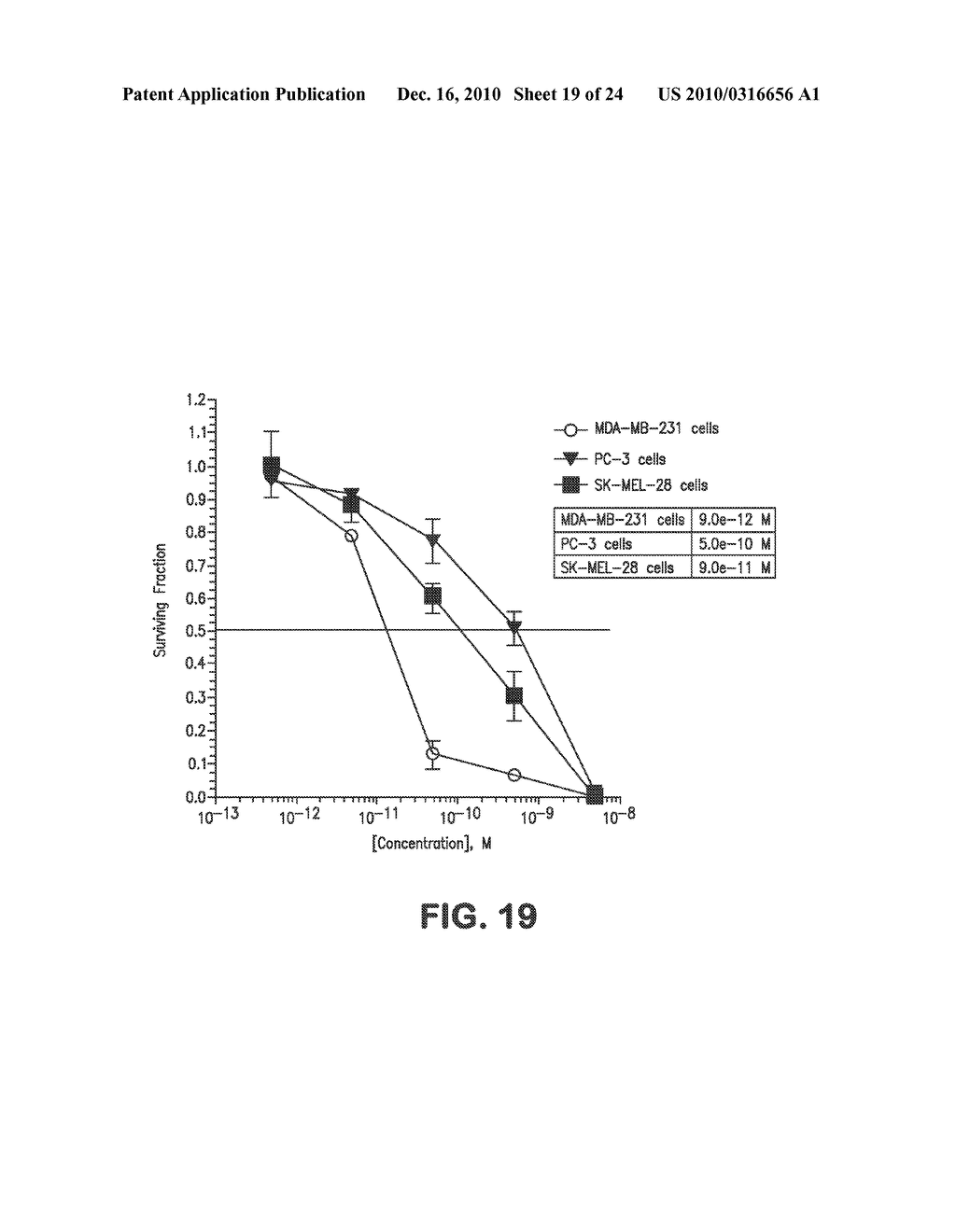 CYTOTOXIC AGENTS COMPRISING NEW TOMAYMYCIN DERIVATIVES AND THEIR THERAPEUTIC USE - diagram, schematic, and image 20