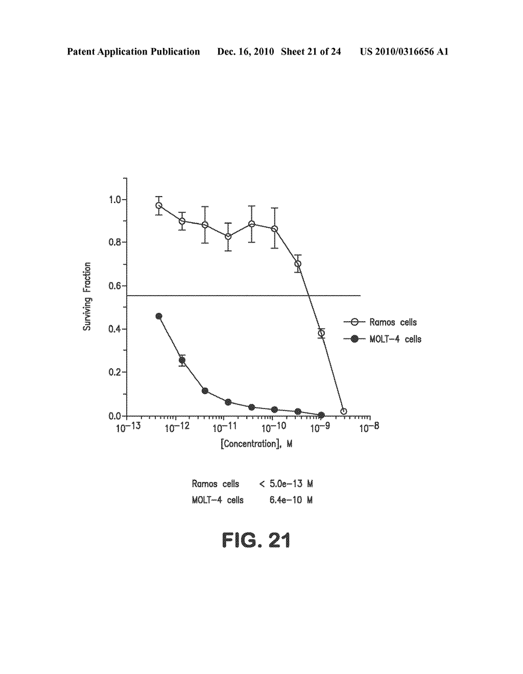 CYTOTOXIC AGENTS COMPRISING NEW TOMAYMYCIN DERIVATIVES AND THEIR THERAPEUTIC USE - diagram, schematic, and image 22