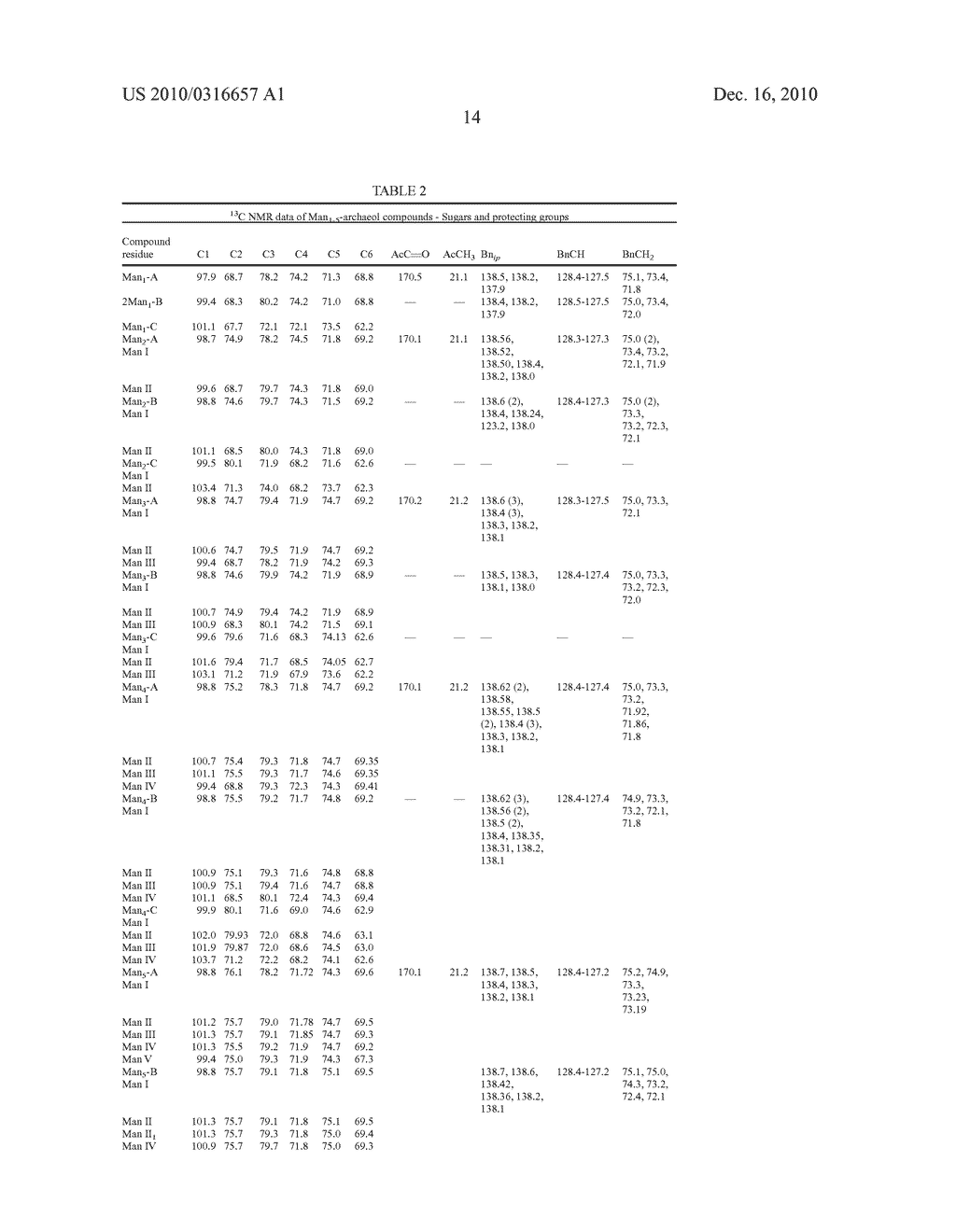 Synthetic Archaeal Glycolipid Adjuvants - diagram, schematic, and image 29