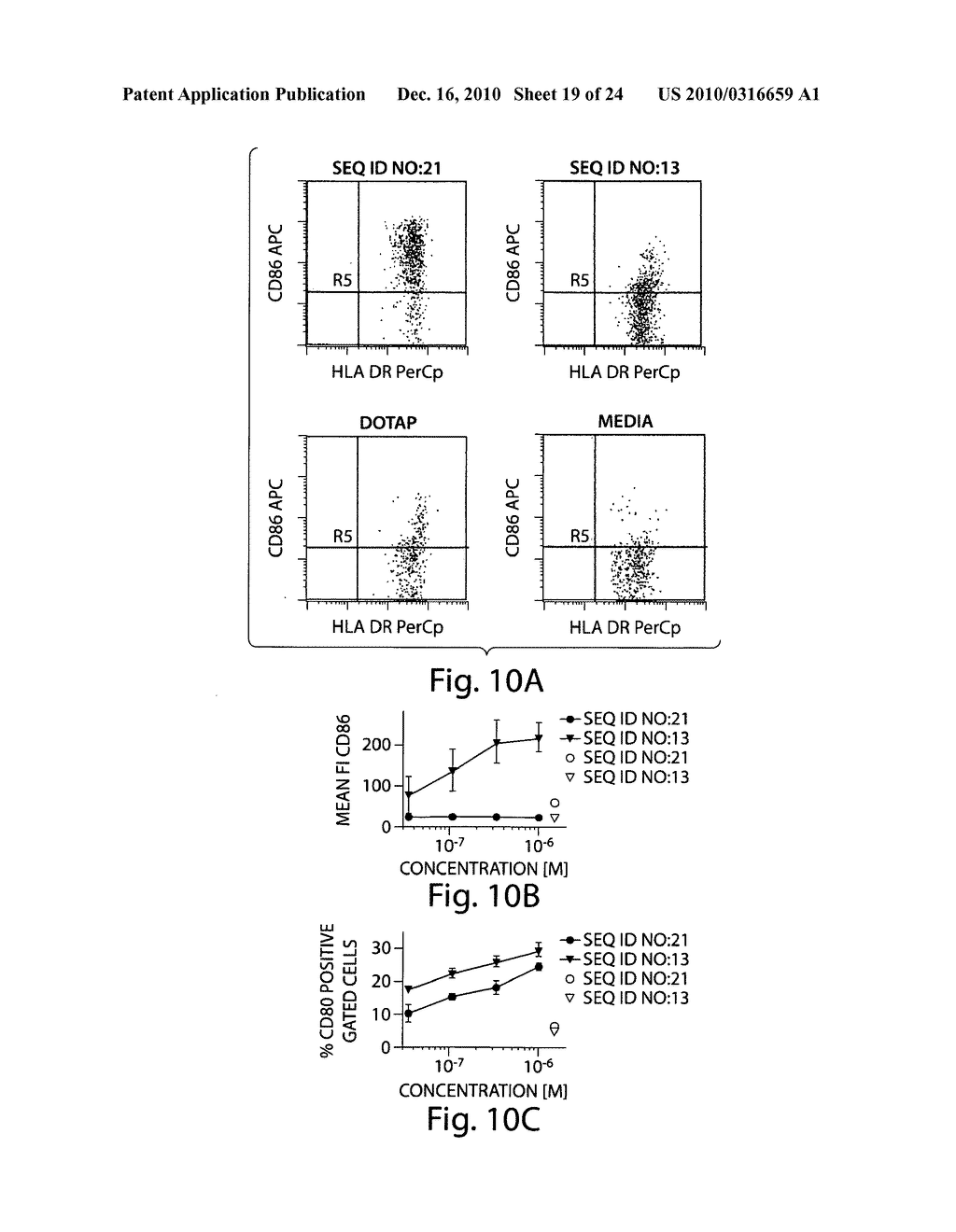 IMMUNOSTIMULATORY OLIGORIBONUCLEOTIDES - diagram, schematic, and image 20