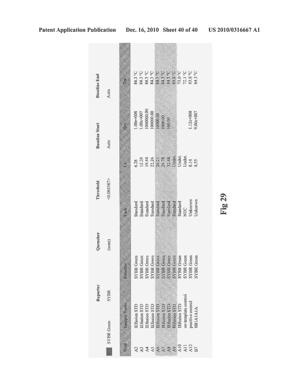 GENETICALLY STABLE RECOMBINANT MODIFIED VACCINIA ANKARA (RMVA) VACCINES AND METHODS OF PREPARATION THEREOF - diagram, schematic, and image 41