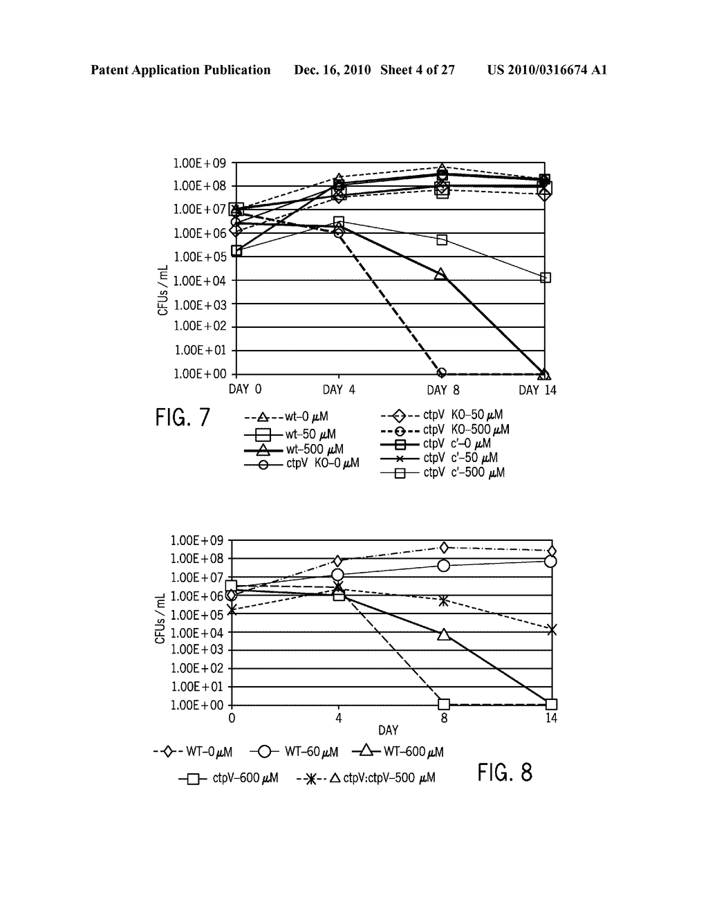 Immunogenic compositions against tuberculosis - diagram, schematic, and image 05