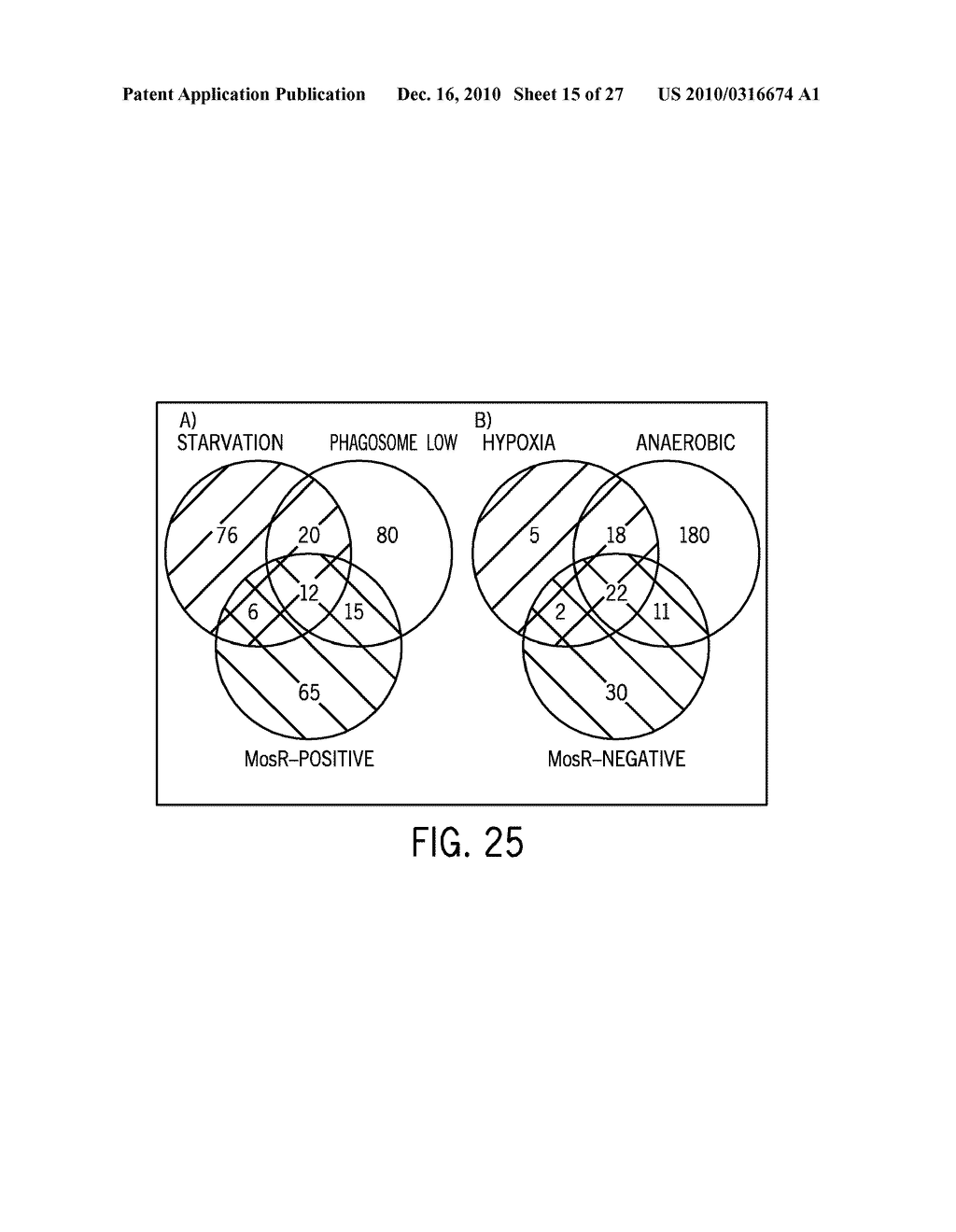 Immunogenic compositions against tuberculosis - diagram, schematic, and image 16