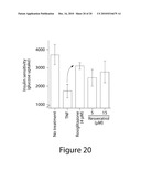 COMPOSITIONS FOR TREATING OR PREVENTING OBESITY AND INSULIN RESISTANCE DISORDERS diagram and image