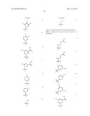 COMPOSITIONS FOR TREATING OR PREVENTING OBESITY AND INSULIN RESISTANCE DISORDERS diagram and image