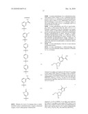 COMPOSITIONS FOR TREATING OR PREVENTING OBESITY AND INSULIN RESISTANCE DISORDERS diagram and image