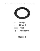 BIODEGRADABLE INTRAVAGINAL MEDICAL DEVICE FOR DELIVERY OF THERAPEUTICS diagram and image