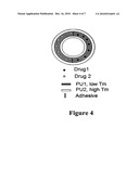 BIODEGRADABLE INTRAVAGINAL MEDICAL DEVICE FOR DELIVERY OF THERAPEUTICS diagram and image