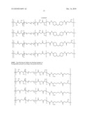 BIODEGRADABLE INTRAVAGINAL MEDICAL DEVICE FOR DELIVERY OF THERAPEUTICS diagram and image