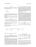 BIODEGRADABLE INTRAVAGINAL MEDICAL DEVICE FOR DELIVERY OF THERAPEUTICS diagram and image