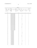 BIODEGRADABLE INTRAVAGINAL MEDICAL DEVICE FOR DELIVERY OF THERAPEUTICS diagram and image