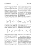 BIODEGRADABLE INTRAVAGINAL MEDICAL DEVICE FOR DELIVERY OF THERAPEUTICS diagram and image