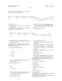 BIODEGRADABLE INTRAVAGINAL MEDICAL DEVICE FOR DELIVERY OF THERAPEUTICS diagram and image