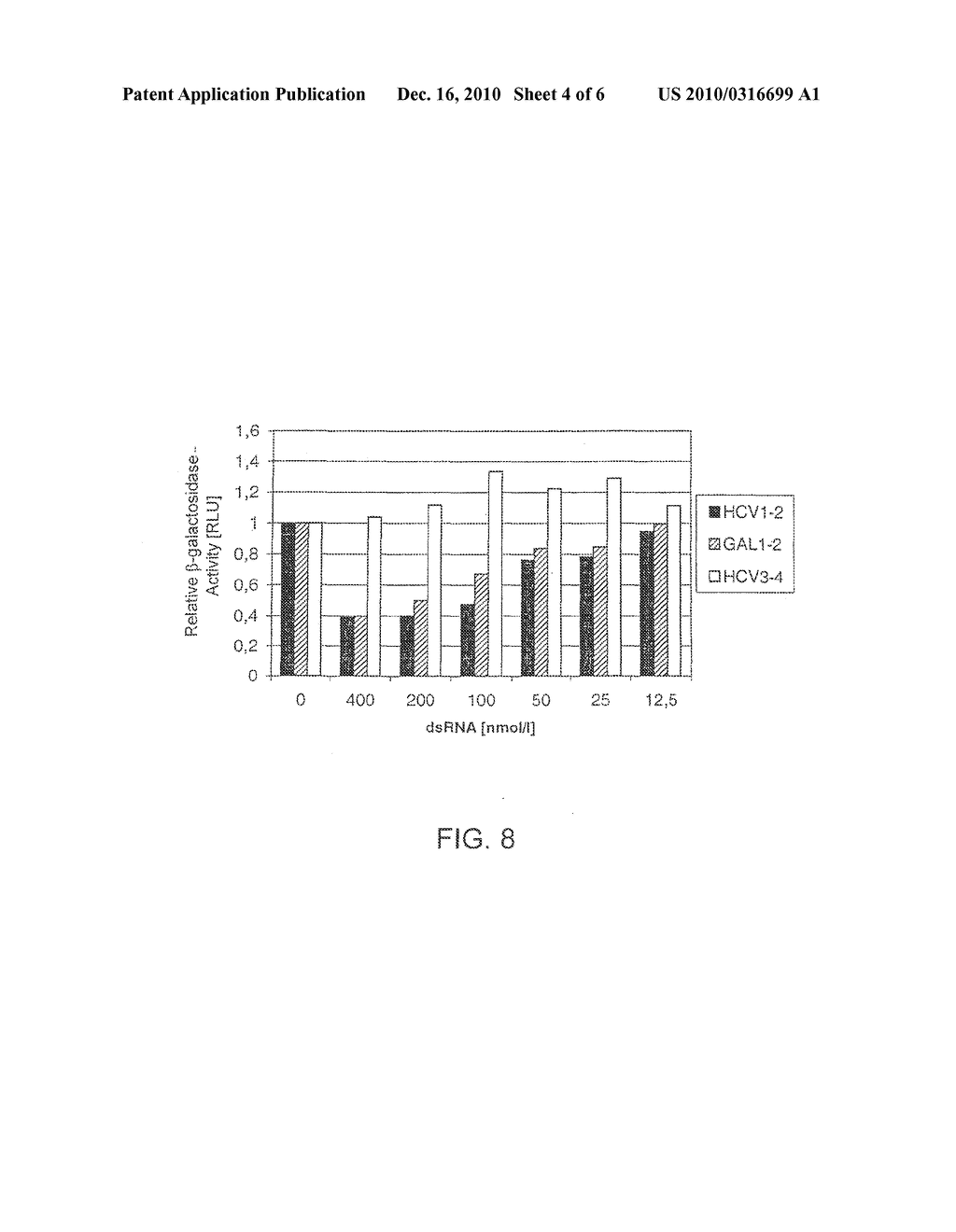 Compositions and Methods for Inhibiting Viral Replication - diagram, schematic, and image 05