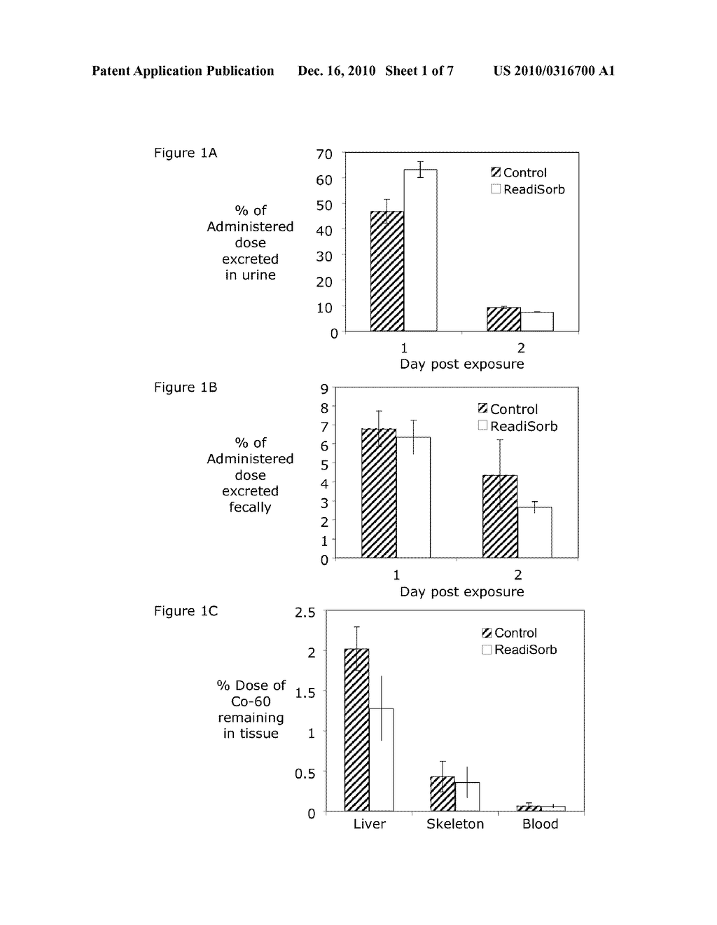 SYSTEMIC ADMINISTRATION OF LIPOSOMAL REDUCED GLUTATHIONE FOR THE DECORPORATION OF RADIOACTIVE MATERIALS AND NON-RADIOACTIVE MERCURY - diagram, schematic, and image 02