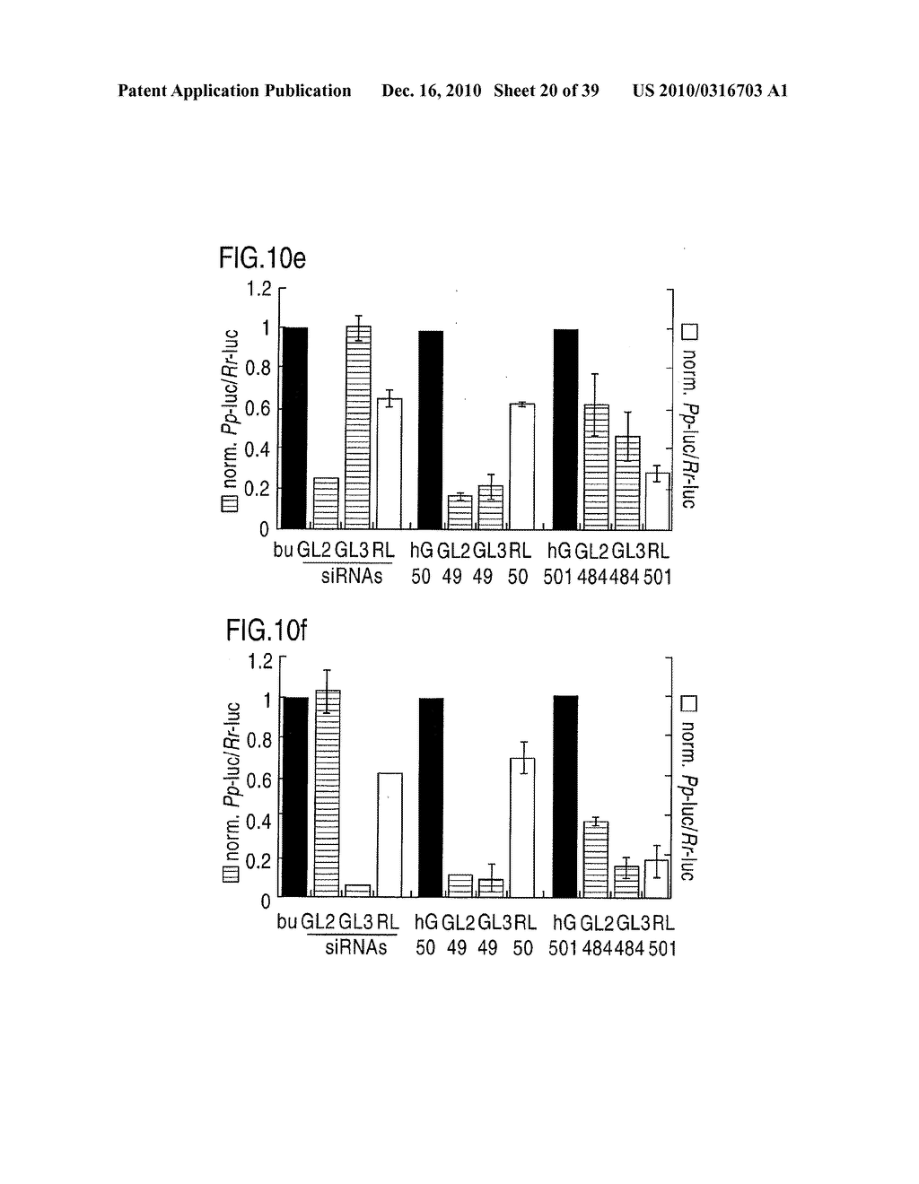 RNA INTERFERENCE MEDIATING SMALL RNA MOLECULES - diagram, schematic, and image 21