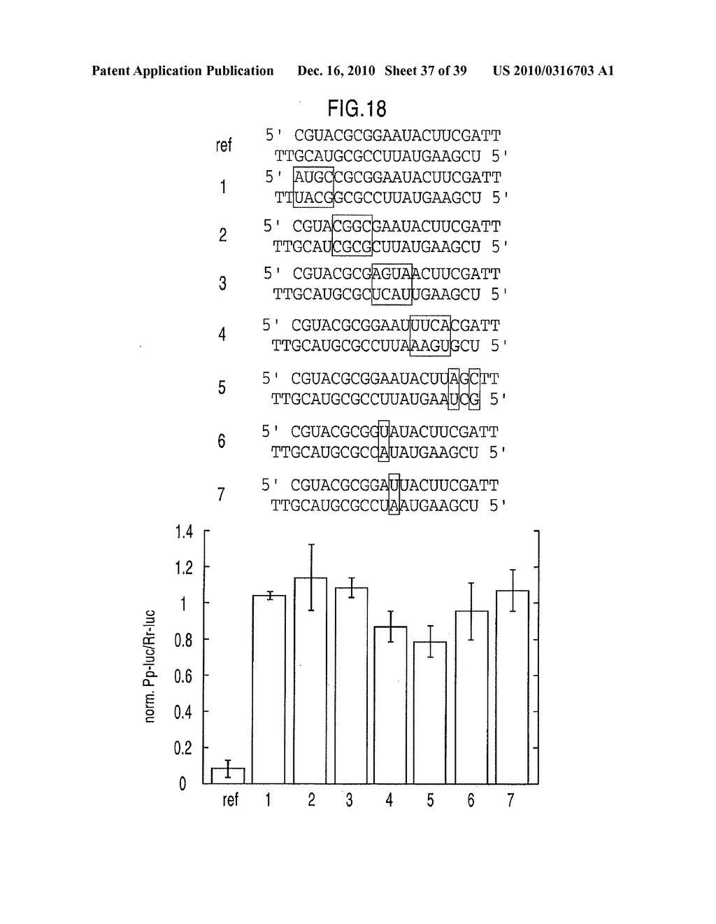 RNA INTERFERENCE MEDIATING SMALL RNA MOLECULES - diagram, schematic, and image 38