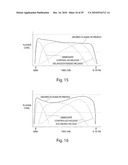 PHARMACEUTICAL COMPOSITIONS FOR TREATMENT OF PARKINSON S DISEASE AND RELATED DISORDERS diagram and image