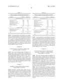 PHARMACEUTICAL COMPOSITIONS FOR TREATMENT OF PARKINSON S DISEASE AND RELATED DISORDERS diagram and image