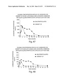 PHARMACEUTICAL COMPOSITIONS FOR TREATMENT OF PARKINSON S DISEASE AND RELATED DISORDERS diagram and image