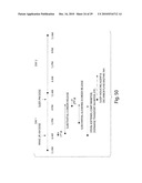 PHARMACEUTICAL COMPOSITIONS FOR TREATMENT OF PARKINSON S DISEASE AND RELATED DISORDERS diagram and image