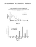 PHARMACEUTICAL COMPOSITIONS FOR TREATMENT OF PARKINSON S DISEASE AND RELATED DISORDERS diagram and image