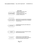 PHARMACEUTICAL COMPOSITIONS FOR TREATMENT OF PARKINSON S DISEASE AND RELATED DISORDERS diagram and image