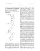 PHARMACEUTICAL COMPOSITIONS FOR TREATMENT OF PARKINSON S DISEASE AND RELATED DISORDERS diagram and image