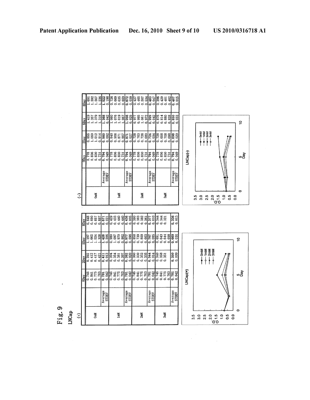 ACTIVATED FOAM - diagram, schematic, and image 10