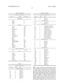 COMPOSITIONS AND METHODS FOR TREATING INFLAMMATION diagram and image