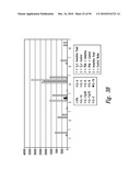 COMPOSITIONS AND METHODS FOR TREATING INFLAMMATION diagram and image