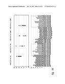 COMPOSITIONS AND METHODS FOR TREATING INFLAMMATION diagram and image