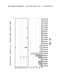 COMPOSITIONS AND METHODS FOR TREATING INFLAMMATION diagram and image