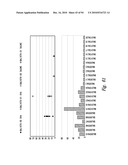 COMPOSITIONS AND METHODS FOR TREATING INFLAMMATION diagram and image