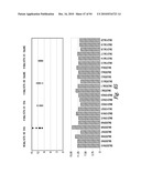 COMPOSITIONS AND METHODS FOR TREATING INFLAMMATION diagram and image