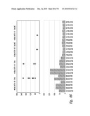 COMPOSITIONS AND METHODS FOR TREATING INFLAMMATION diagram and image