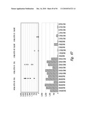 COMPOSITIONS AND METHODS FOR TREATING INFLAMMATION diagram and image