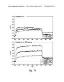 COMPOSITIONS AND METHODS FOR TREATING INFLAMMATION diagram and image