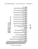 COMPOSITIONS AND METHODS FOR TREATING INFLAMMATION diagram and image