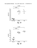 COMPOSITIONS AND METHODS FOR TREATING INFLAMMATION diagram and image