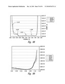 COMPOSITIONS AND METHODS FOR TREATING INFLAMMATION diagram and image