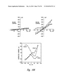 COMPOSITIONS AND METHODS FOR TREATING INFLAMMATION diagram and image