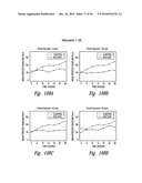 COMPOSITIONS AND METHODS FOR TREATING INFLAMMATION diagram and image