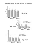 COMPOSITIONS AND METHODS FOR TREATING INFLAMMATION diagram and image