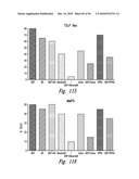 COMPOSITIONS AND METHODS FOR TREATING INFLAMMATION diagram and image