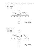 COMPOSITIONS AND METHODS FOR TREATING INFLAMMATION diagram and image