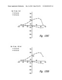 COMPOSITIONS AND METHODS FOR TREATING INFLAMMATION diagram and image